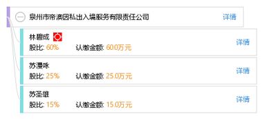 泉州市帝澳因私出入境服務有限責任公司 專業(yè)中介服務助力全球化需求